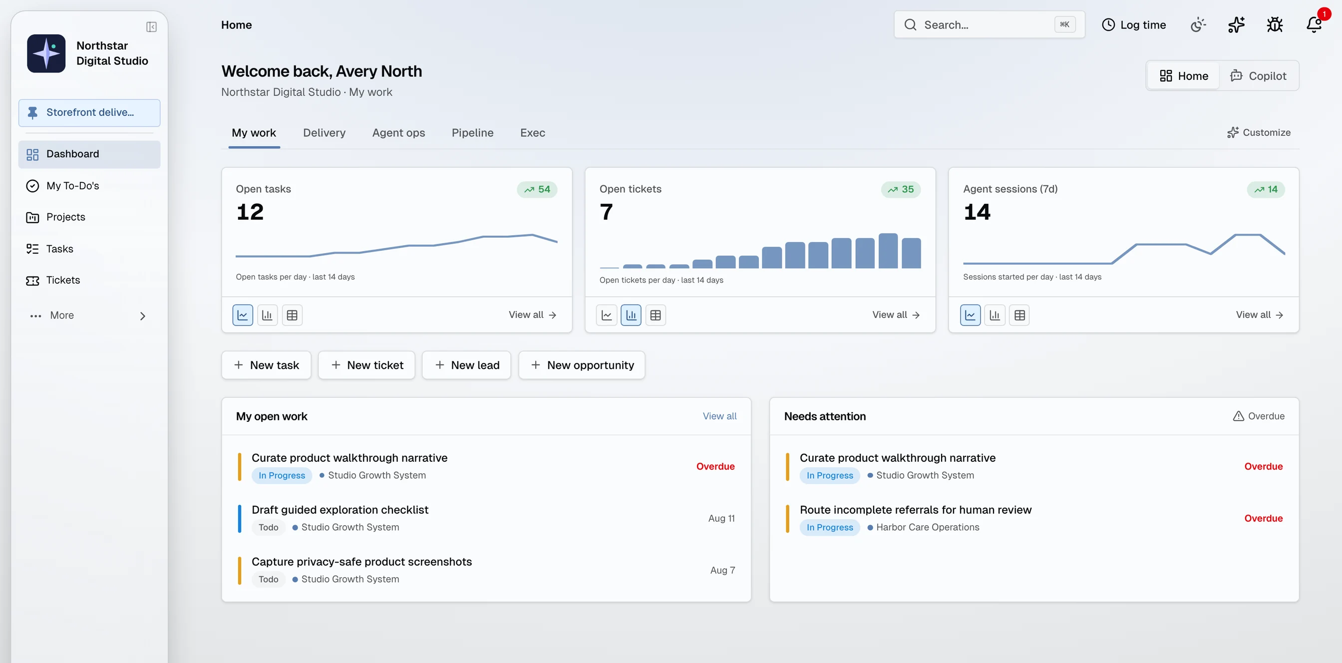 TekPartner home dashboard for Avery North: open tasks, open tickets, agent sessions, and work needing attention