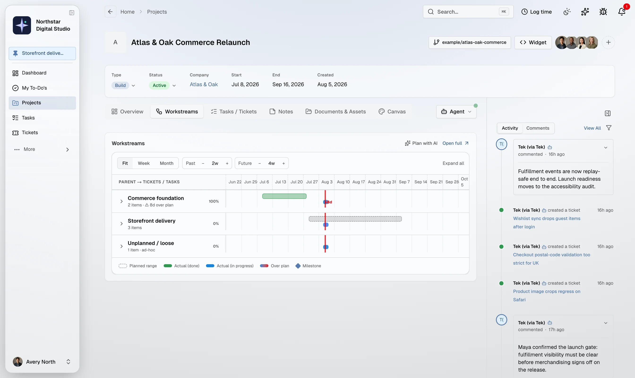 TekPartner workstreams timeline for the Atlas & Oak relaunch with planned ranges, actuals, and live activity